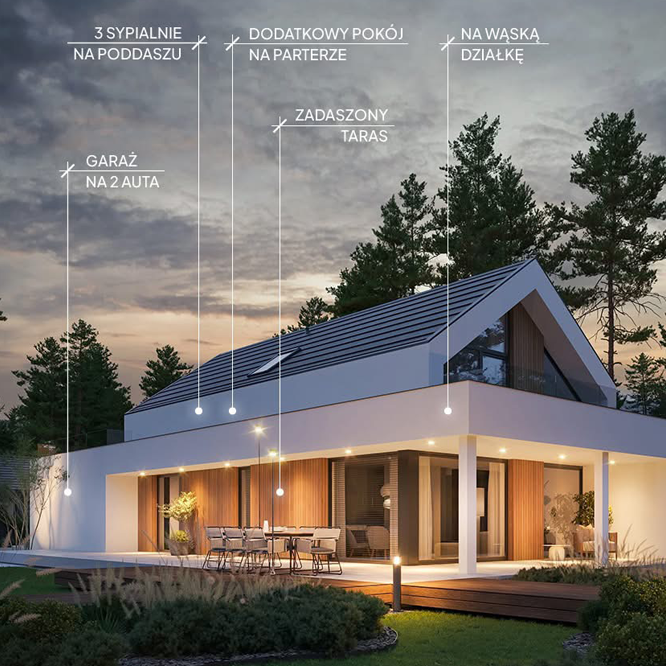 Projekty modern House!